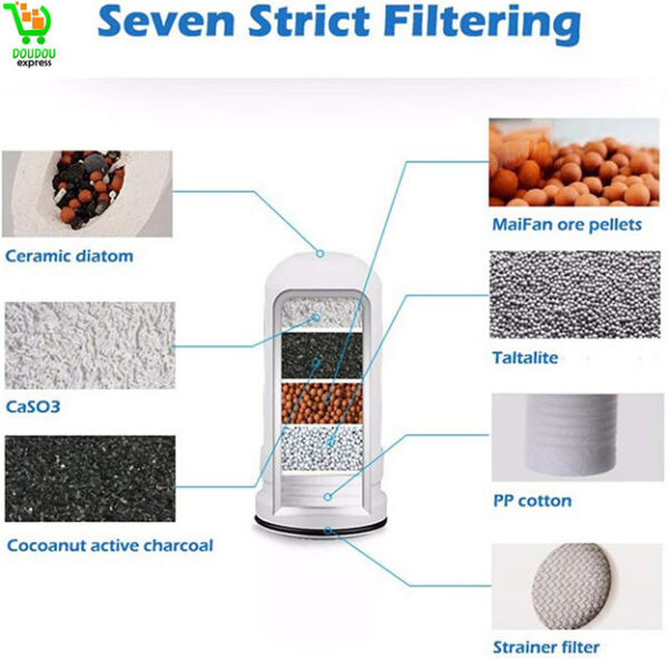 Purificateur d'eau pour robinet, robinet de cuisine, filtre en céramique, élimine les impuretés de l'eau, la rouille et les bactéries – Image 2